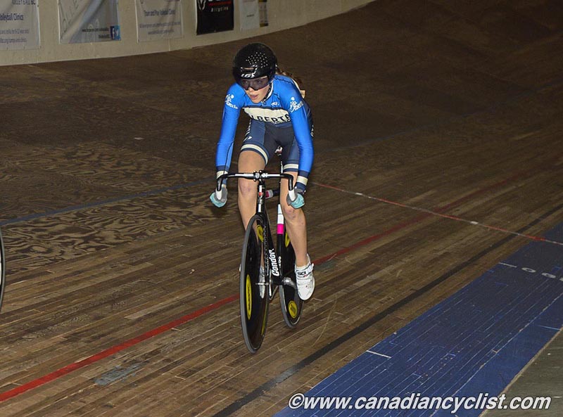 Junior Track Nationals