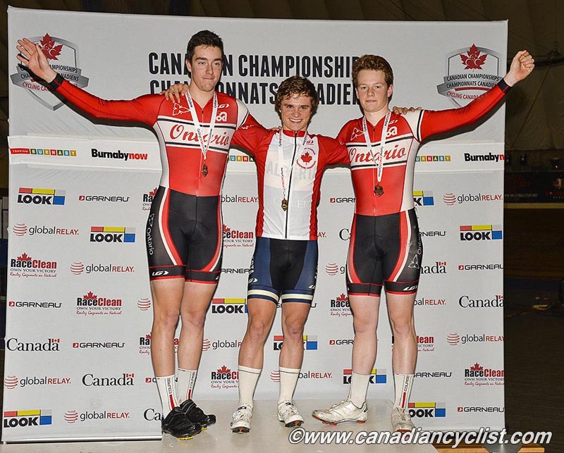 Junior Track Nationals