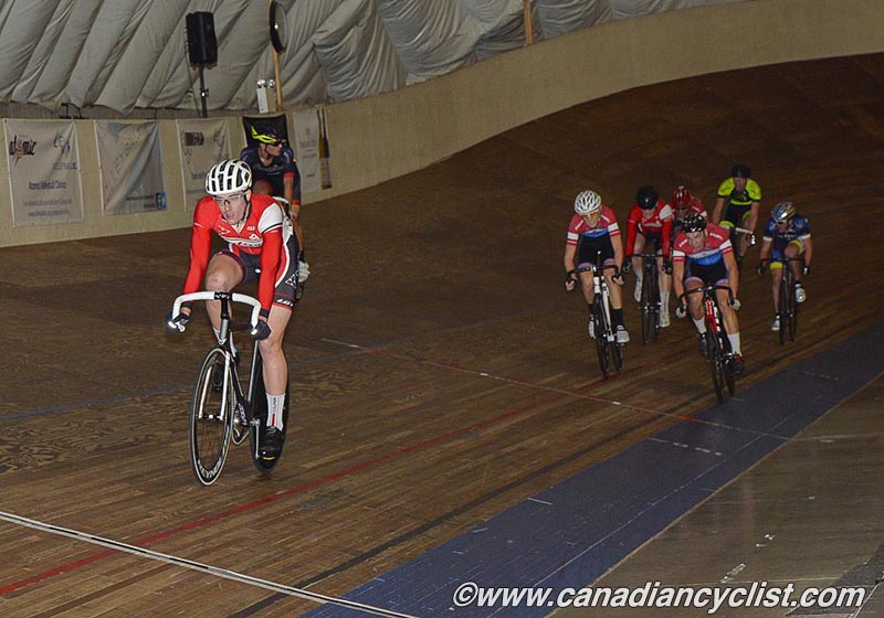 Junior Track Nationals