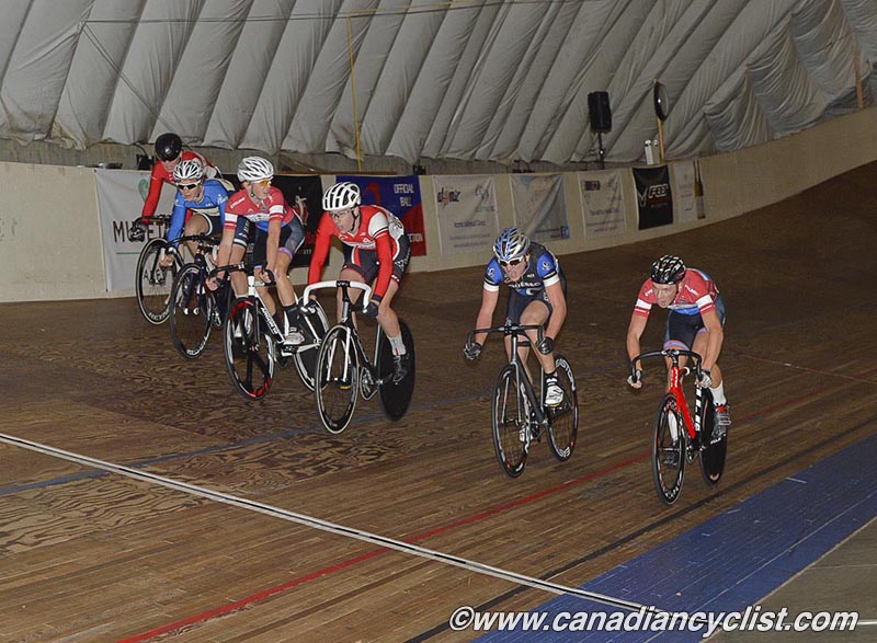 Junior Track Nationals