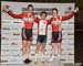 Junior Track Nationals