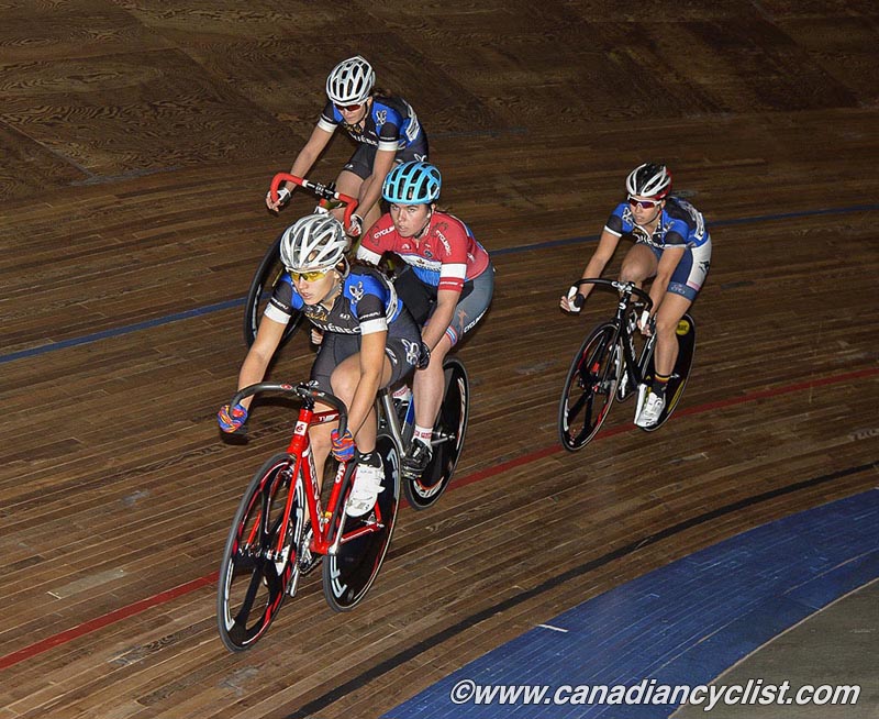 Junior Track Nationals