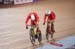 LON_TrackWC