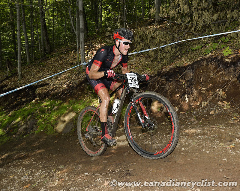 World Cup Mont Ste-Anne
