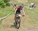 World Cup Mont Ste-Anne