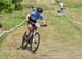 World Cup Mont Ste-Anne