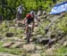 World Cup Mont Ste-Anne