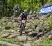 World Cup Mont Ste-Anne