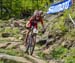 World Cup Mont Ste-Anne