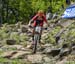 World Cup Mont Ste-Anne