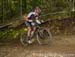 World Cup Mont Ste-Anne