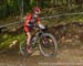 World Cup Mont Ste-Anne