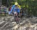 World Cup Mont Ste-Anne