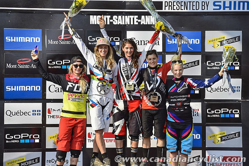 World Cup Mont Ste-Anne