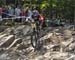 World Cup Mont Ste-Anne