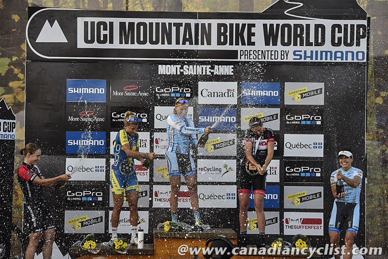 World Cup Mont Ste-Anne