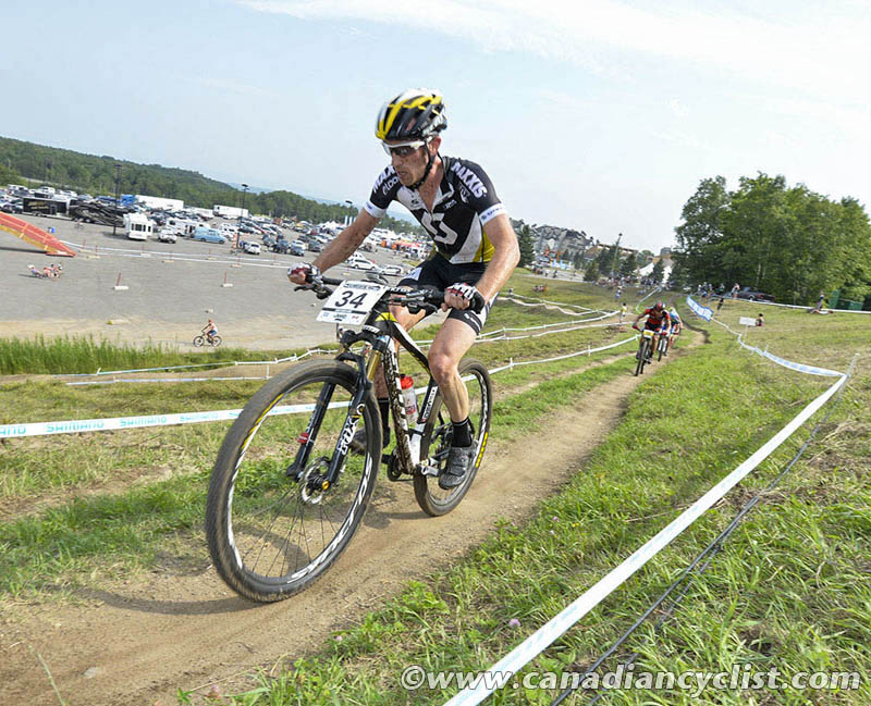 World Cup Mont Ste-Anne