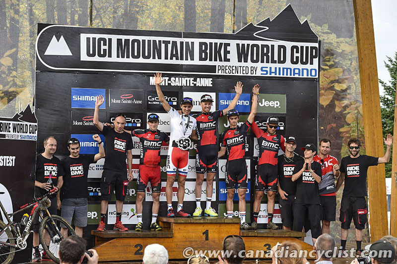 World Cup Mont Ste-Anne