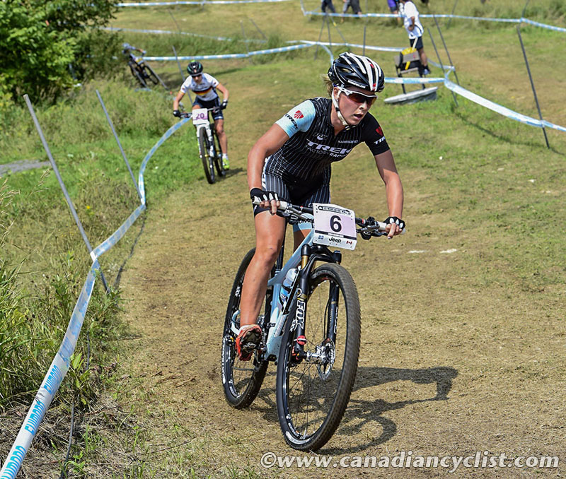 World Cup Mont Ste-Anne