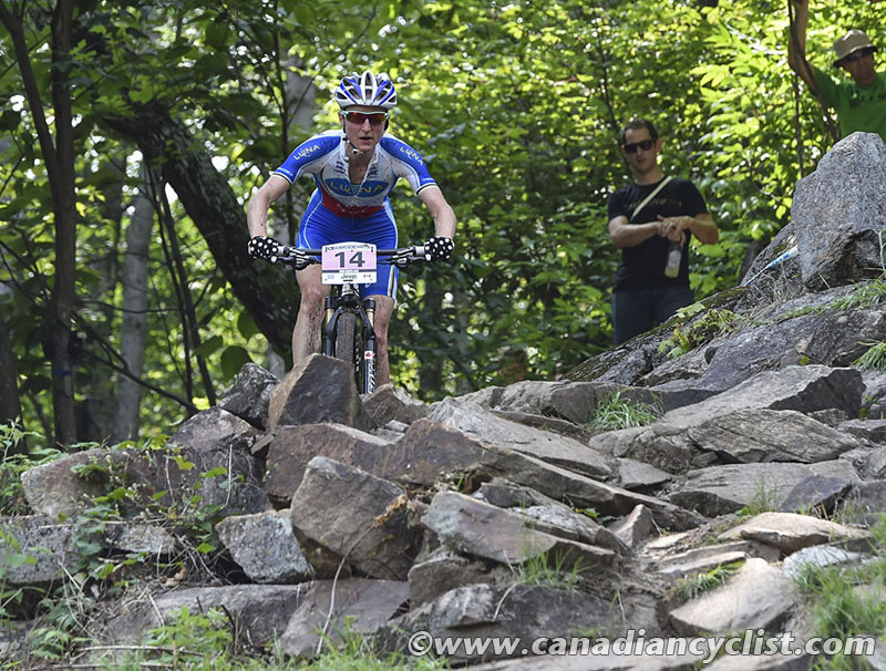 World Cup Mont Ste-Anne