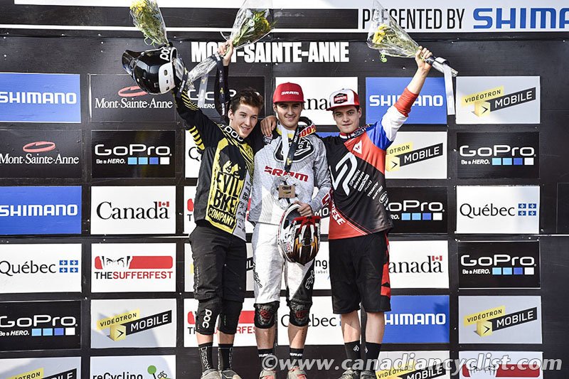 World Cup Mont Ste-Anne