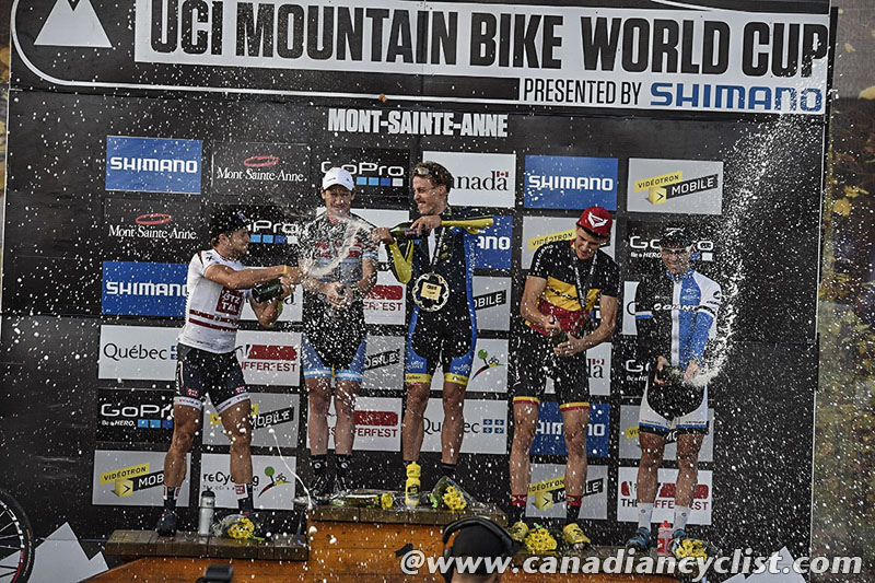 World Cup Mont Ste-Anne