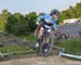 World Cup Mont Ste-Anne