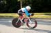 UCI Paracycling Road World Championships, 2014
