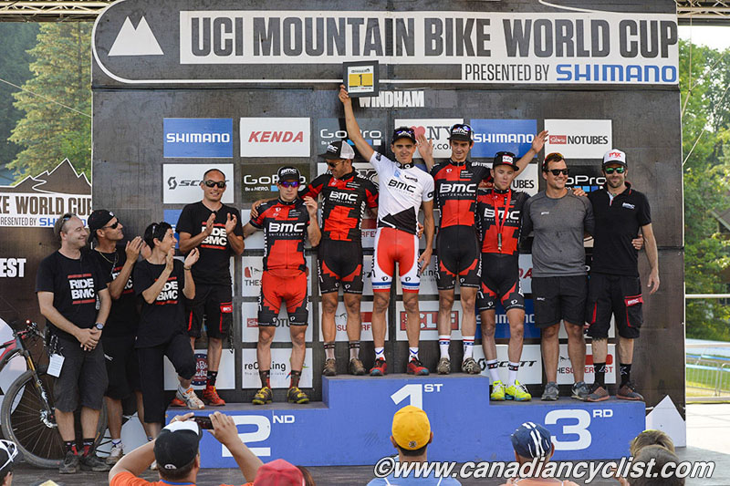Windham World Cup
