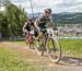 Windham World Cup