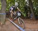Windham World Cup
