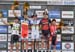 Windham World Cup