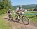 Windham World Cup
