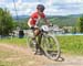 Windham World Cup