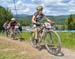 Windham World Cup