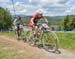 Windham World Cup