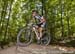 Windham World Cup