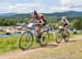 Windham World Cup