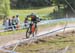 Windham World Cup