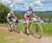 Windham World Cup