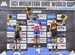 Windham World Cup
