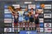Windham World Cup