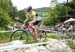 World Cup Albstadt