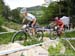 World Cup Albstadt