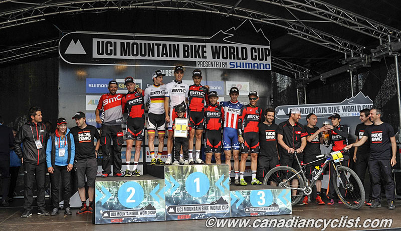 World Cup Albstadt