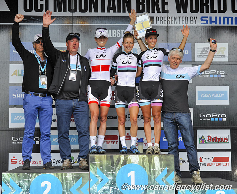 World Cup Albstadt