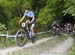 World Cup Albstadt