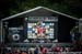 cairnswcup