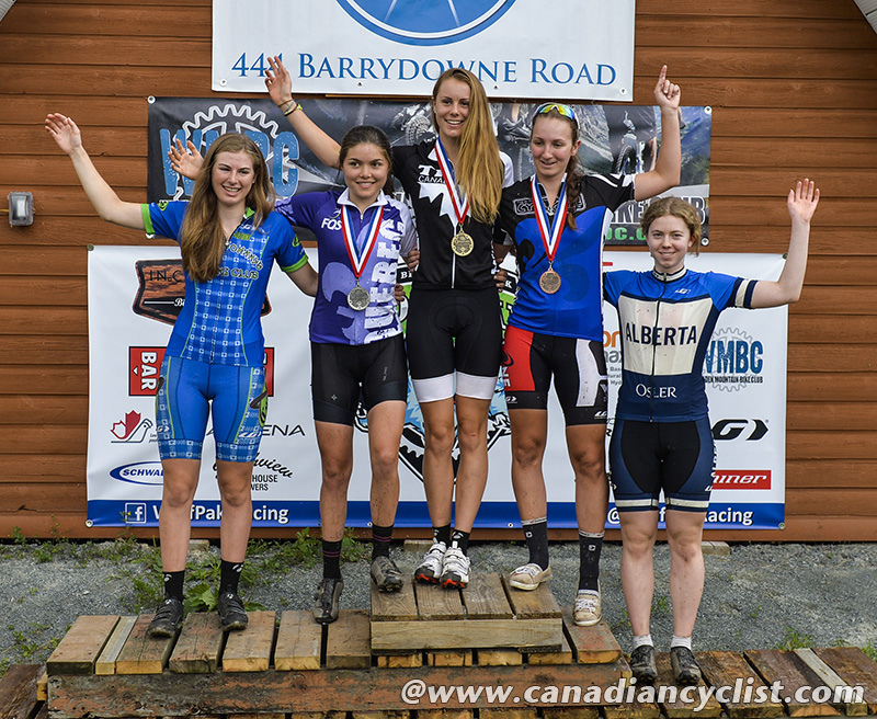 Canada Cup #3, Sudbury ON