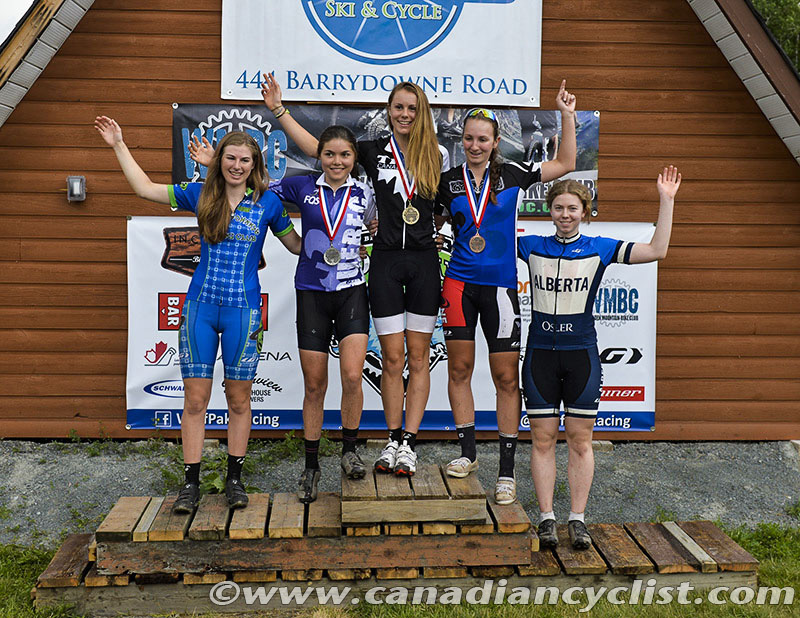 cancupxc3